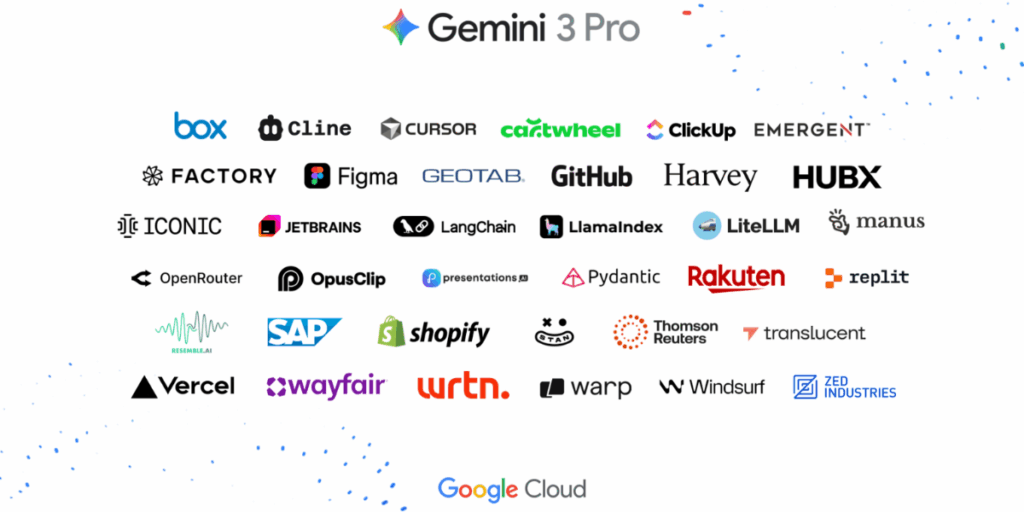 En radda bolag som jobbar tätt med Google och Gemini 3 (Foto: Google)