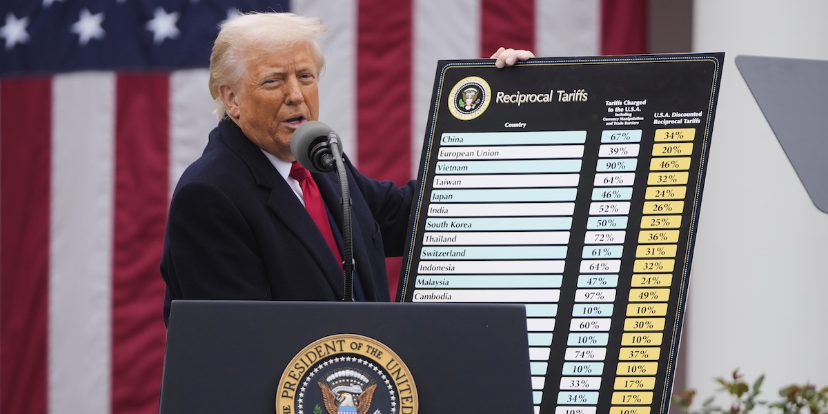 HD prövar Trumps tullar – fem alternativ om han förlorar