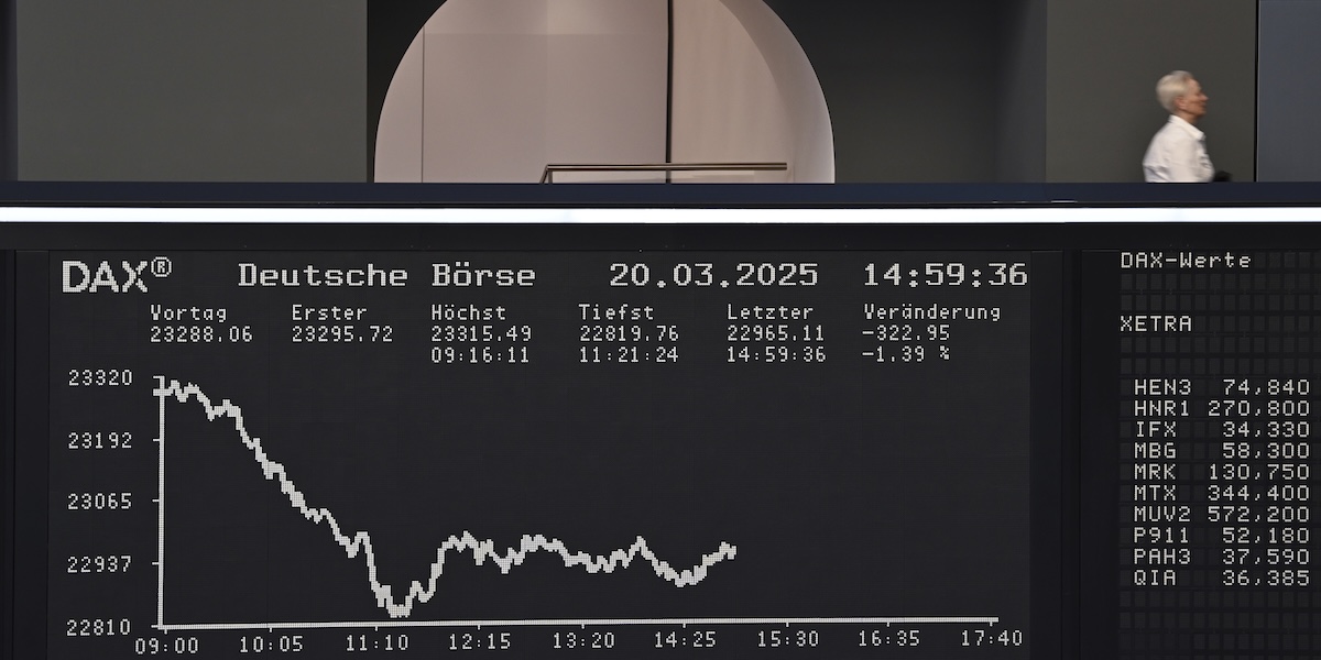 Experter: Kraftig turbulens väntar marknaderna